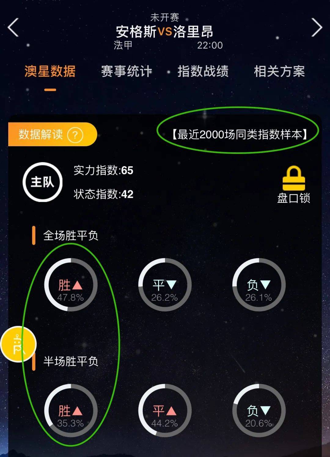 板护